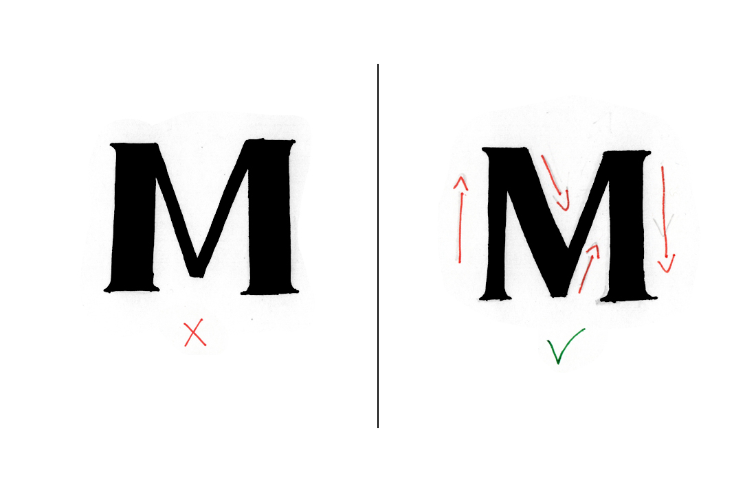 Mistake #5: Letter M
