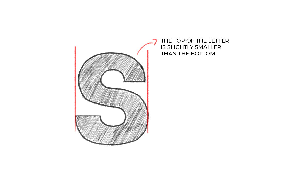 How to Draw Sans Serif Letters (Better) Rayane Alvim Hand Lettering