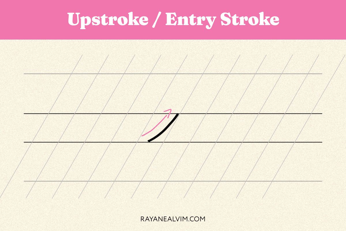 The upstroke/entry stroke.